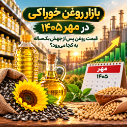 قیمت روغن خوراکی در مهر ۱۴۰۵؛ آخرین وضعیت بازار روغن